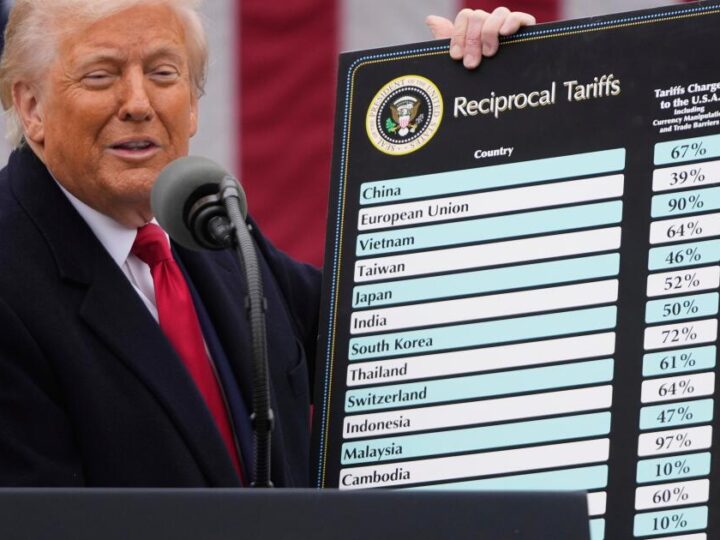 Tariffs are Trump’s favorite foreign policy tool. The Supreme Court could change how he uses them